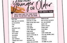 Younger Or Older Women s Birthday Party Game 106B In 2020