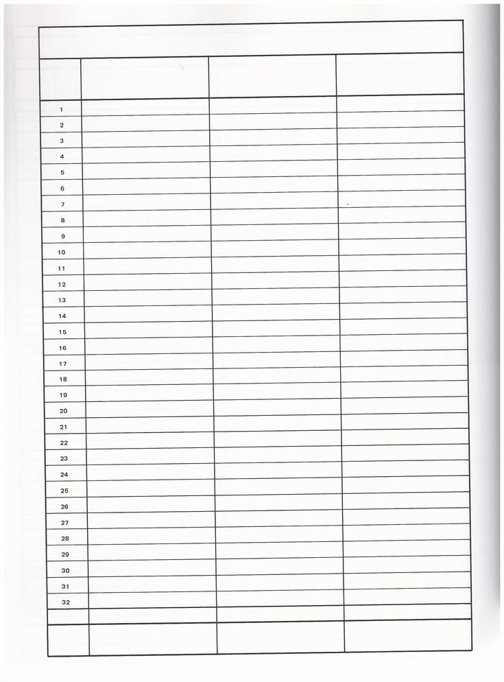 10 Best Images Of Printable Blank Charts With Columns 4 3 