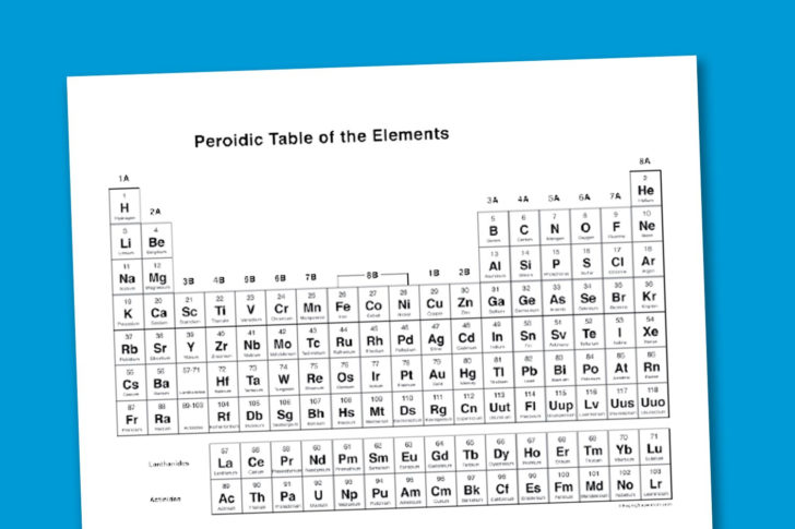 worksheet-wednesday-printable-periodic-table-paging-freeprintabletm