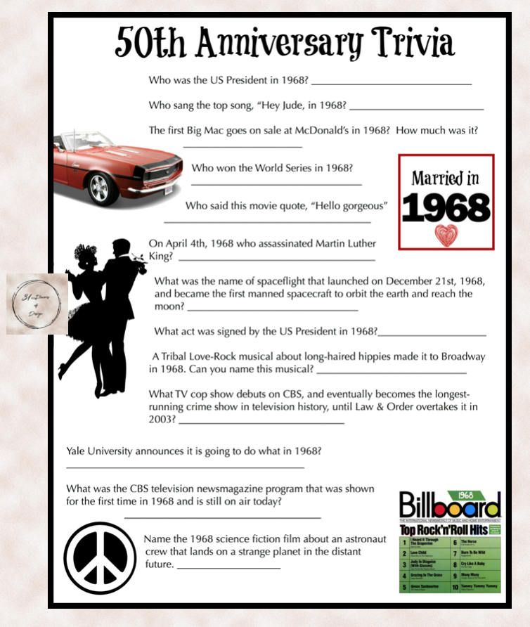 1968 Anniversary Trivia Game 50th Wedding Anniversary 