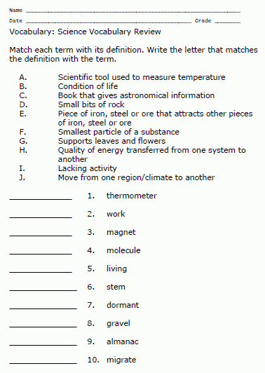 8th Grade Science Worksheets Homeschooldressage