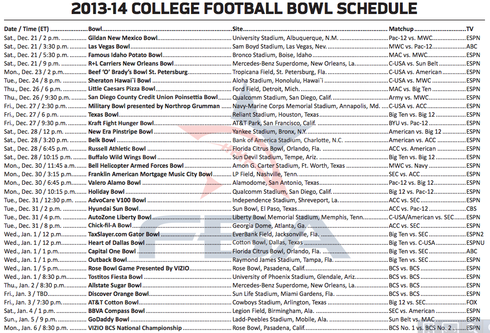 2013 14 College Football Bowl Game TV Schedule Revealed 