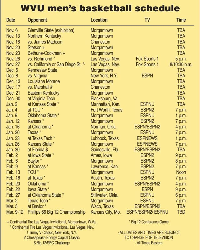 2015 WVU Men s Basketball Schedule Timeswv