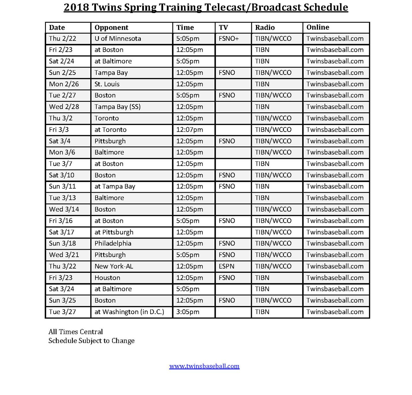 2018 Minnesota Twins Broadcast Schedule Posted Spring