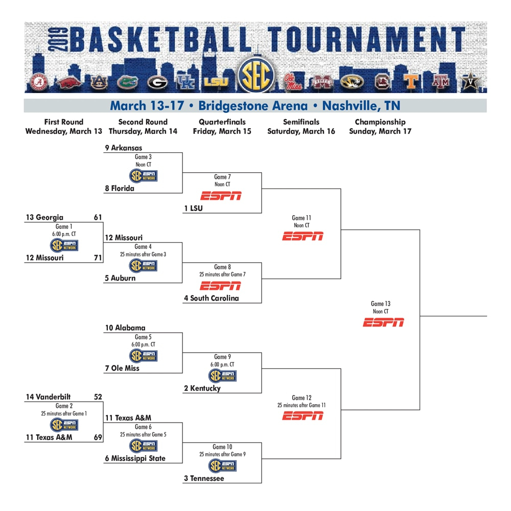 Printable Sec Basketball Schedule