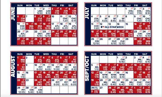 2021 St Louis Cardinals Team Schedule Batting Order 