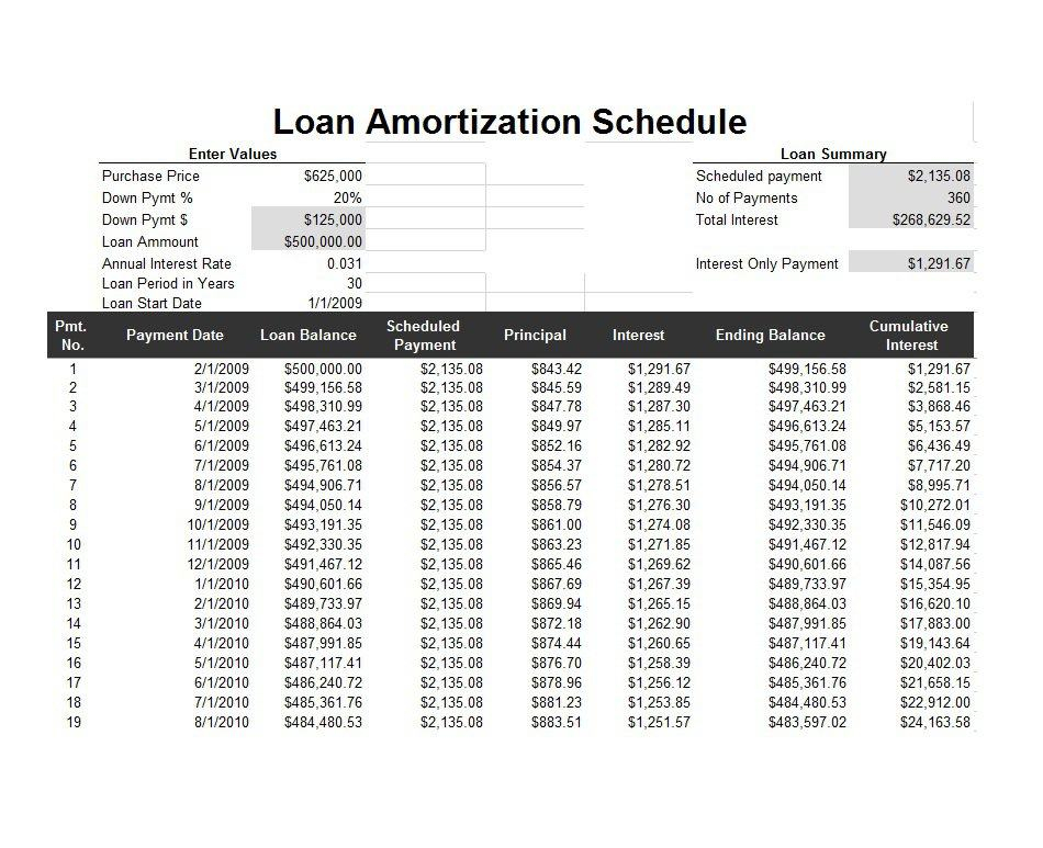 24 Free Loan Amortization Schedule Templates MS Excel 