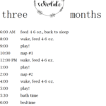 A Daily Schedule For Your 4 Month Old Baby Baby Routine