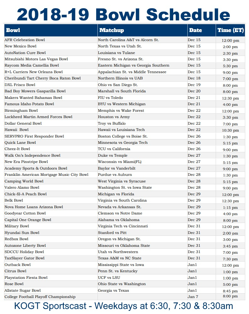 College Football Bowl Schedule Printable