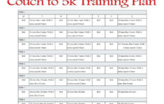 Couch To 5K Training Schedule Couch To 5K Training Pdf