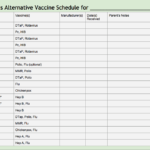 Dr Sears Vaccine Schedule Pdf