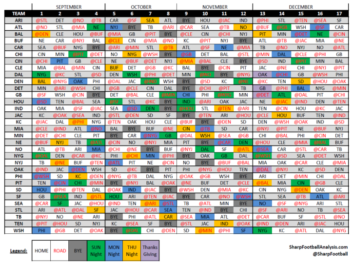 Get Printable Nfl Schedule By Week Calendar Printables