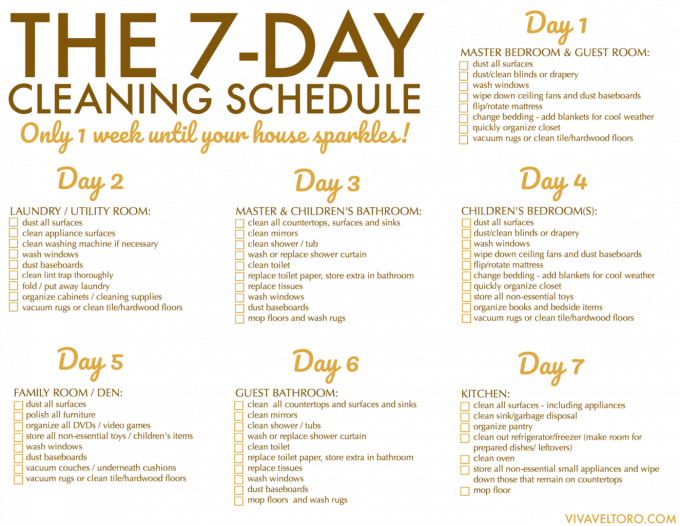 House Cleaning Schedule Printable Room Surf