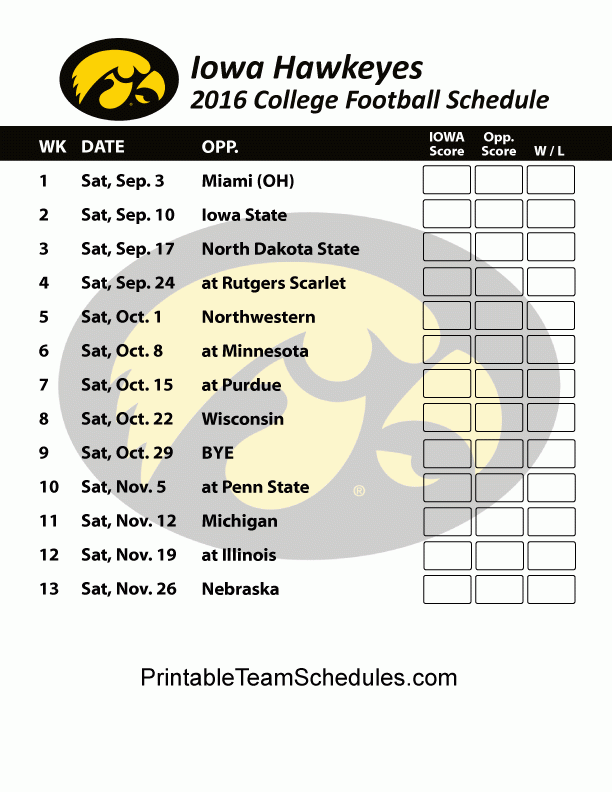 Iowa Hawkeyes Football Schedule 2016 Score Updates 