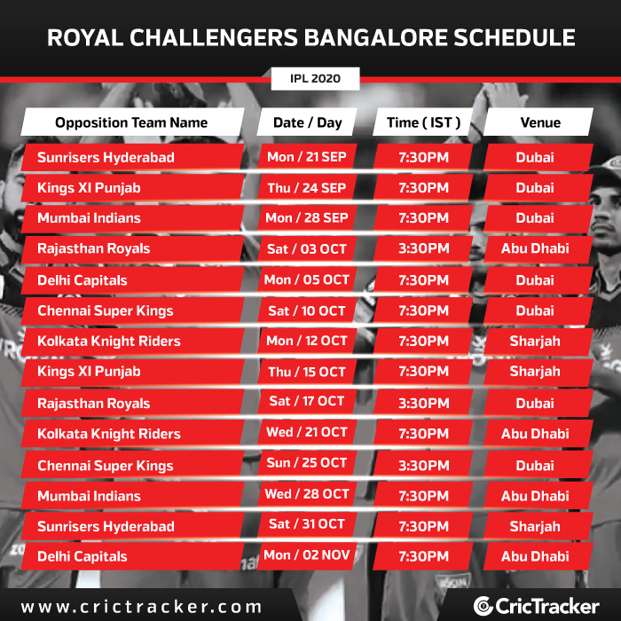 Ipl 2020 Royal Challengers Bangalore Rcb Schedule For The 