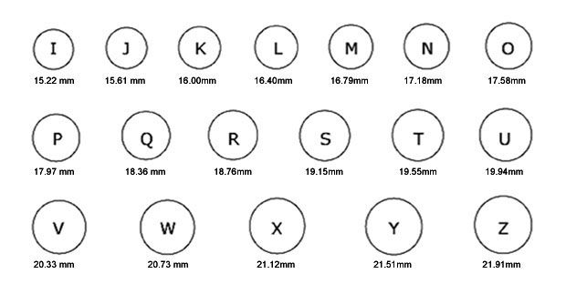 Ladies Ring Size Chart Printable Australia Bing Images