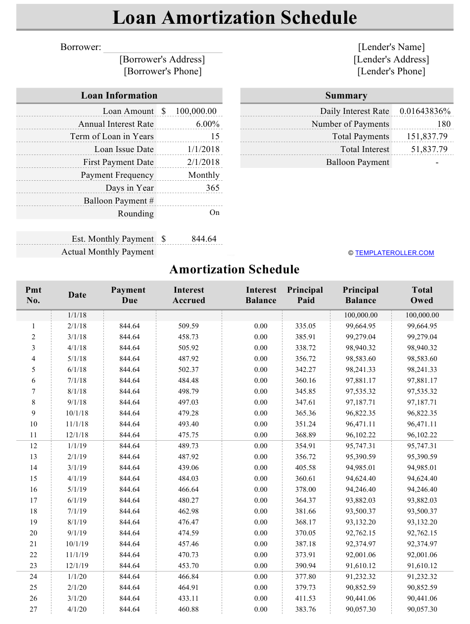 Printable Amortization Schedule With Fixed Monthly Payment