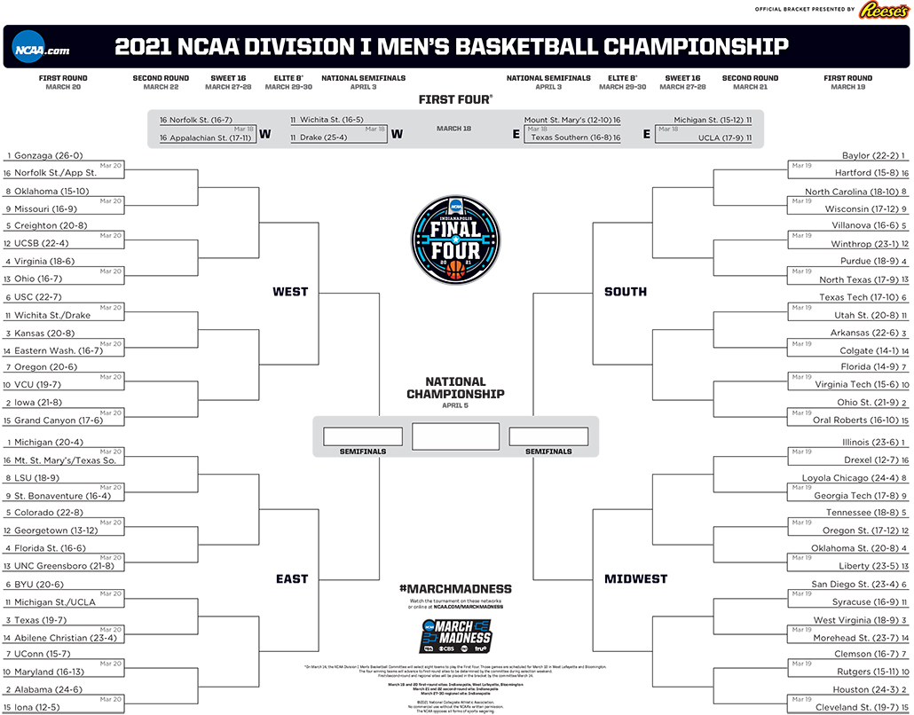 Mad In Indy 2021 NCAA March Madness First Round TV Schedule