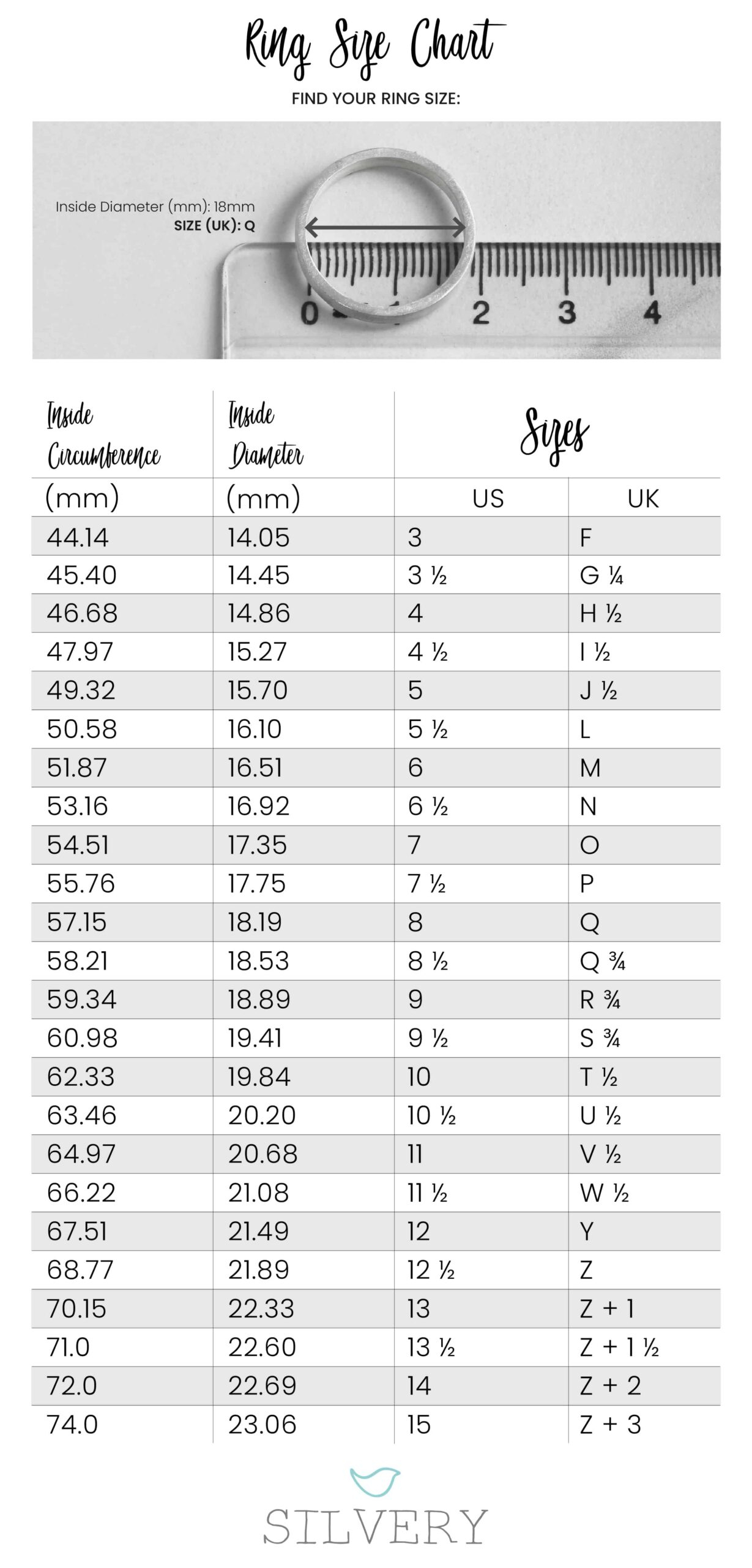 Printable Ring Size Chart South Africa