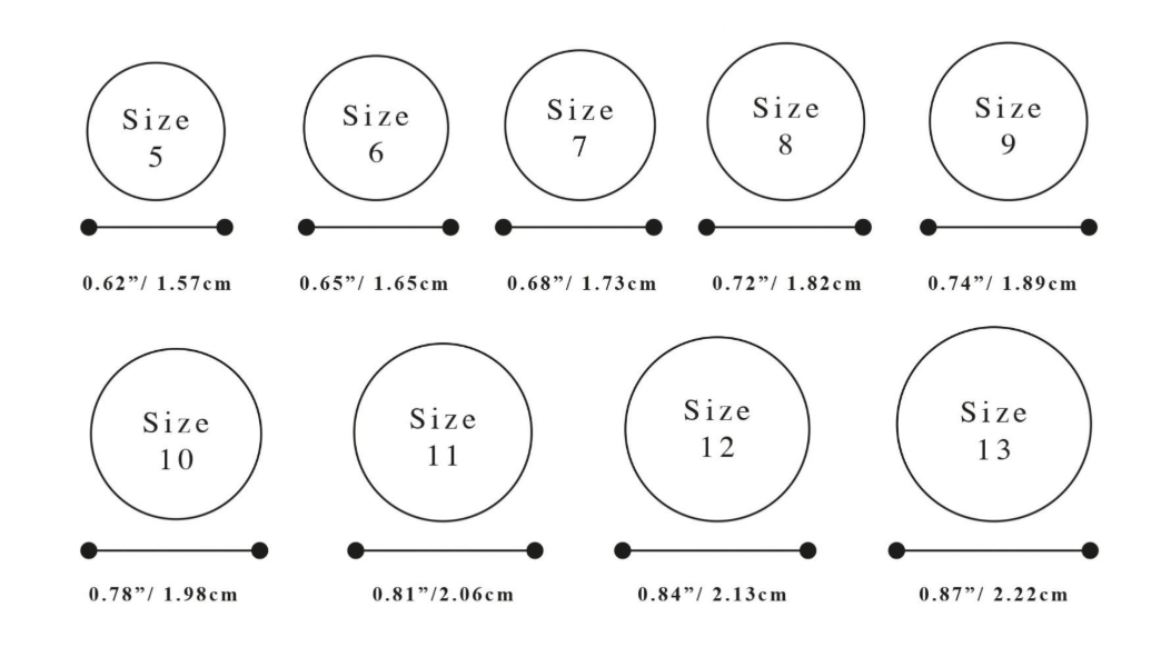 Mens Ring Size Chart Printable That Are Geeky Derrick