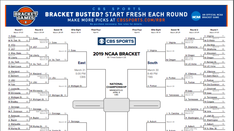 NCAA Bracket 2019 Printable March Madness Bracket NCAA 