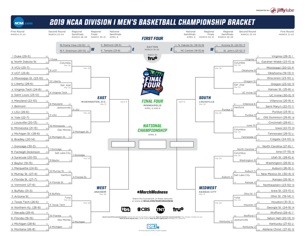 Ncaa March Madness Schedule Printable