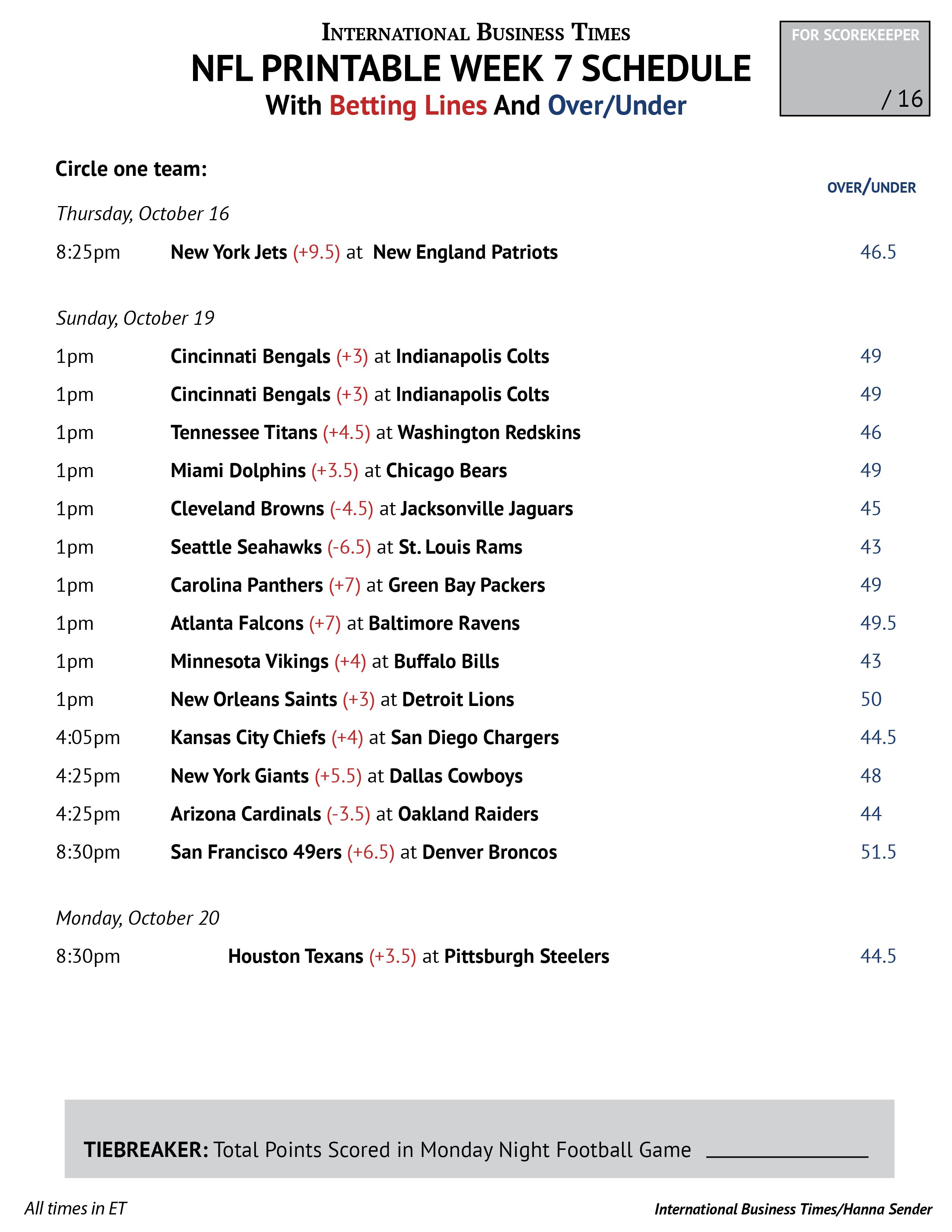 NFL Office Pool 2014 Printable Week 7 Schedule With 