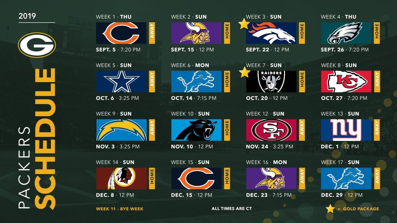 Nfl Schedule Printable 2021 Calendar Printables Free Blank