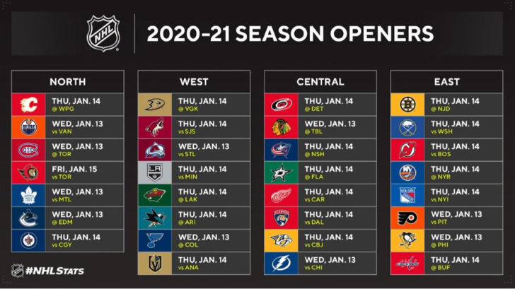 NHL Divulga A Tabela Para A Temporada 2020 2021 | FreePrintableTM.com