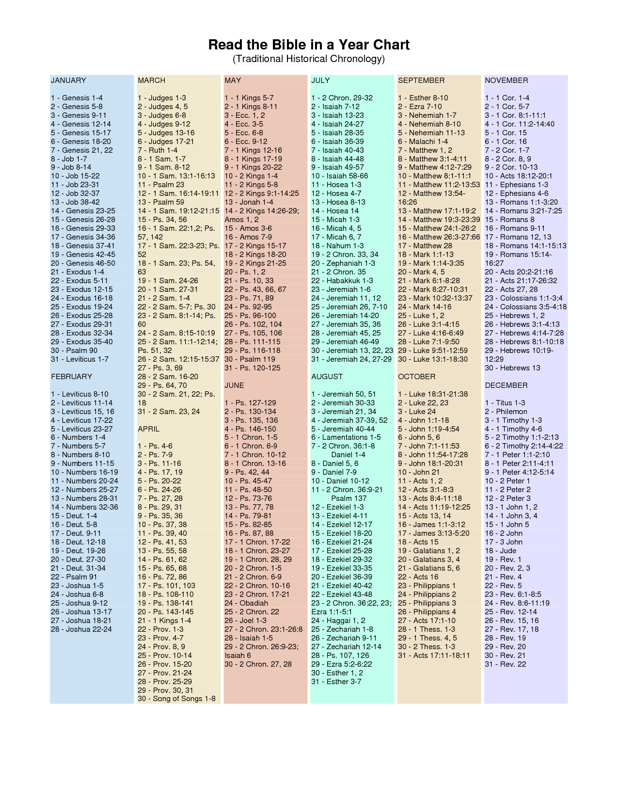 Pin On Bible Reading