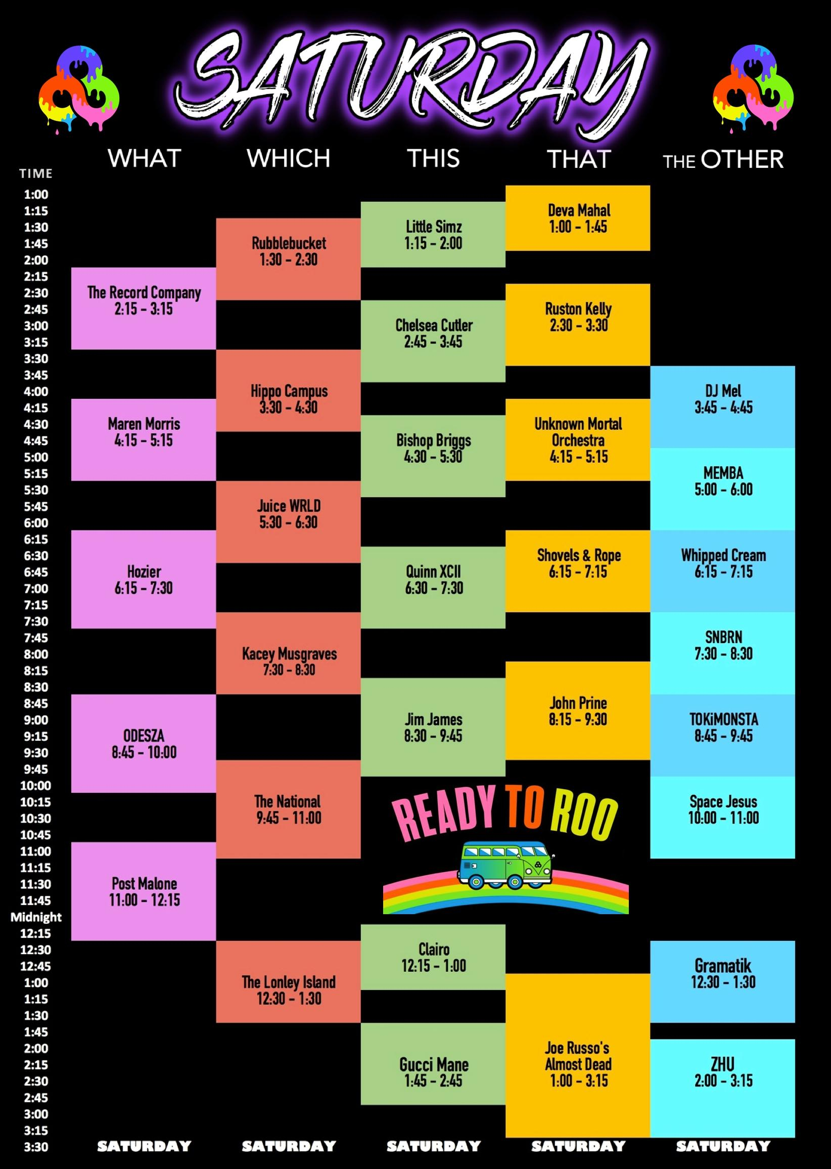 Printable Bonnaroo Schedules For 2019 Ken Booth