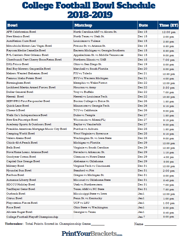 Printable Bowl Game Schedule