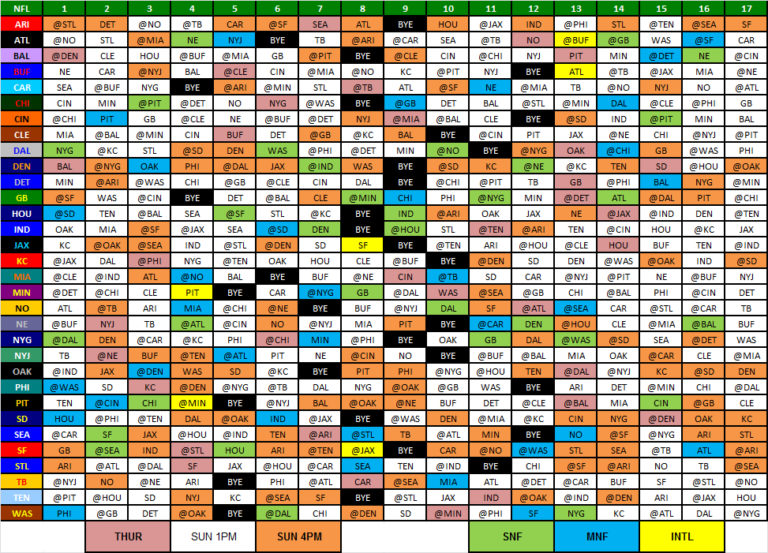 Printable One Page Nfl Schedule PrintableTemplates