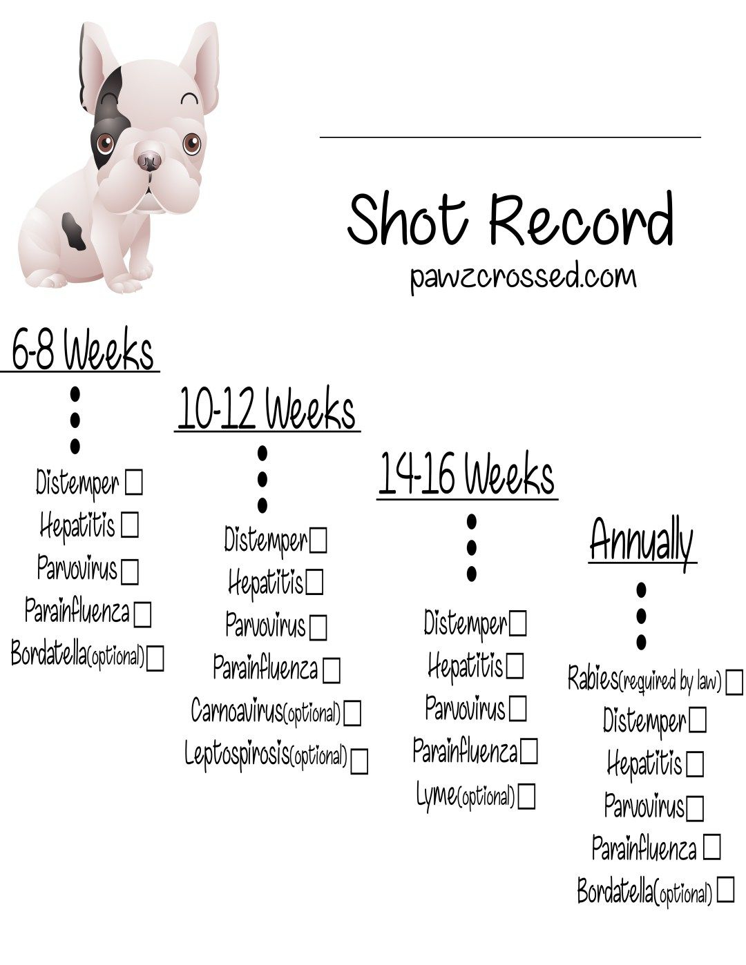 Puppy Shot Schedule Printable FreePrintableTM FreePrintableTM