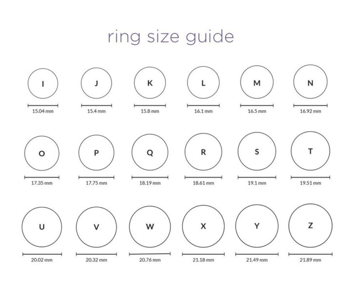 Ring Size Guide Inches Millimeters Ring Size Conversion ...