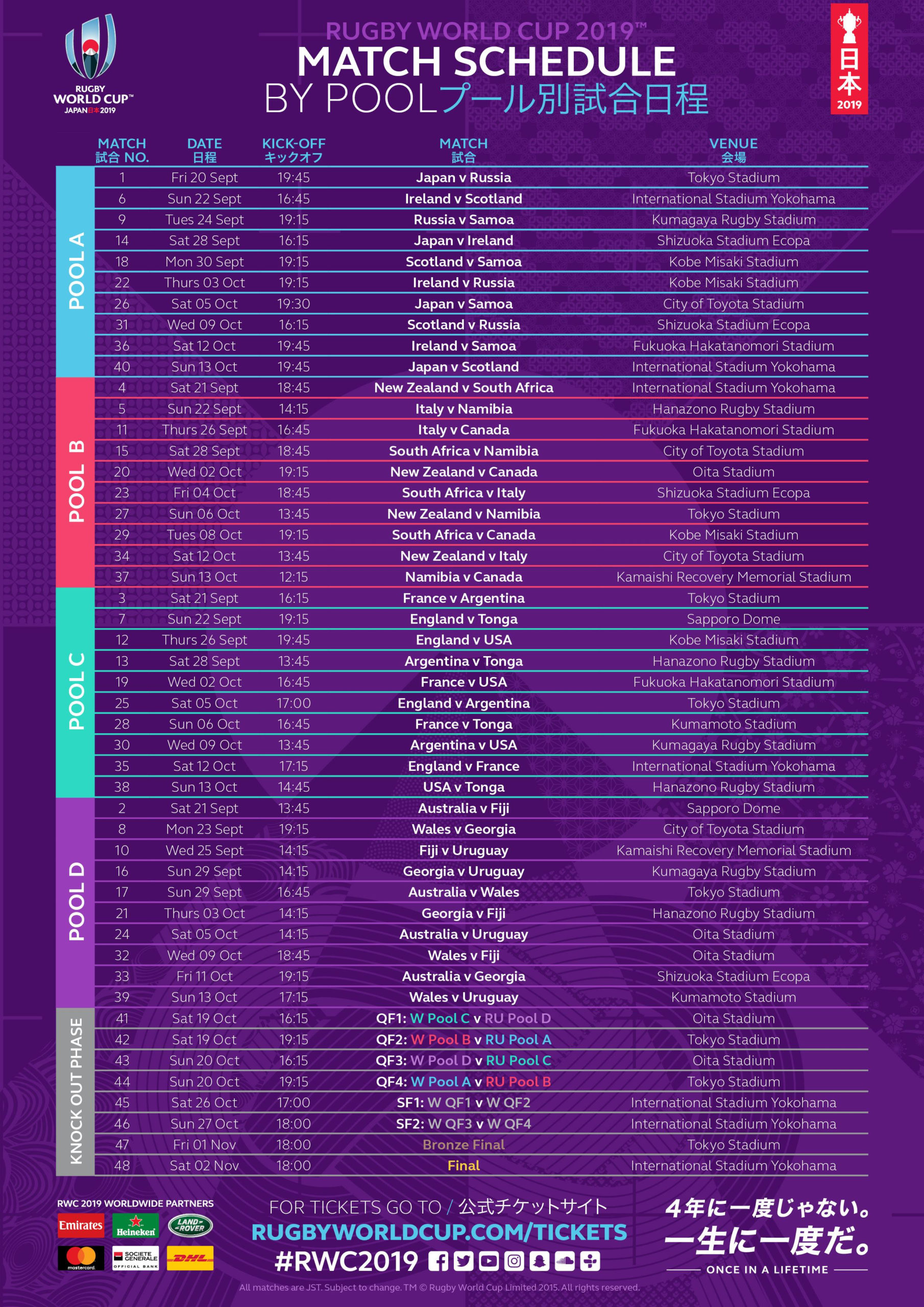 Rugby World Cup Schedule Printable