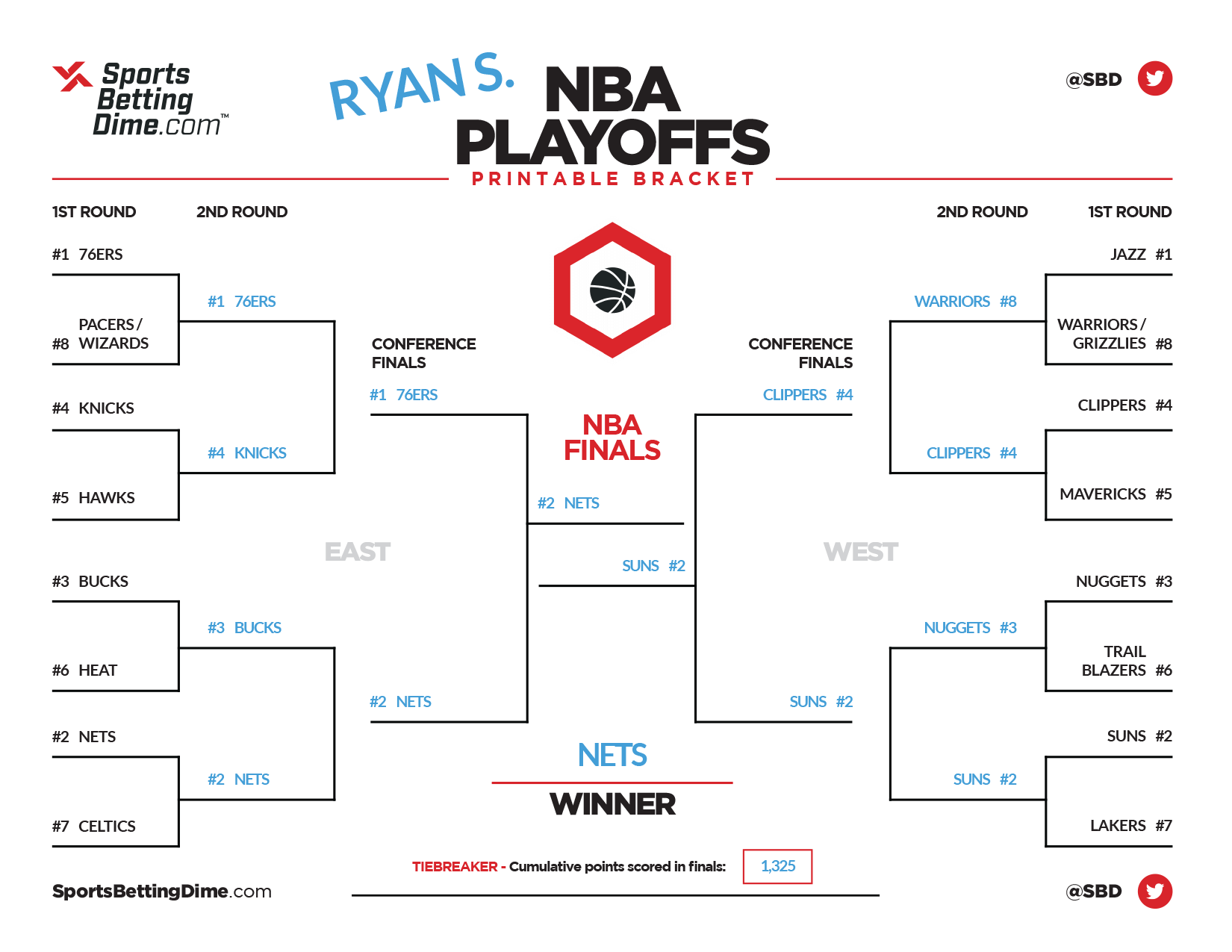 SBD s Experts Fill Out Their 2021 NBA Playoff Brackets