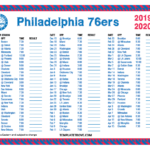 Sixers Printable Schedule 2019 20 Lex Kline Has Had A