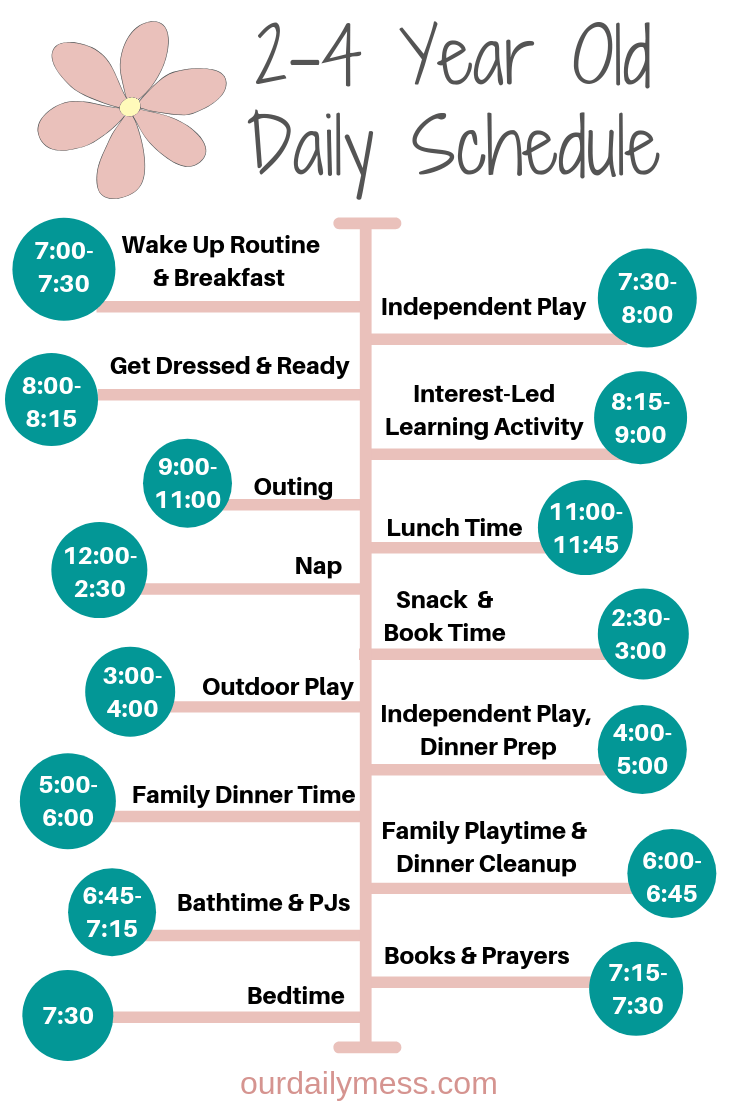 Daily Activity Schedule For 4 Year Old