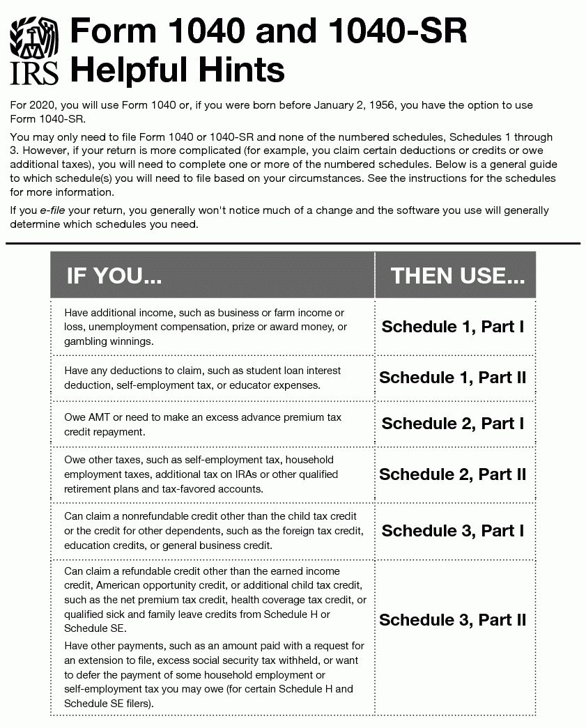 2020 Form 1040 Schedule 1 Instructions