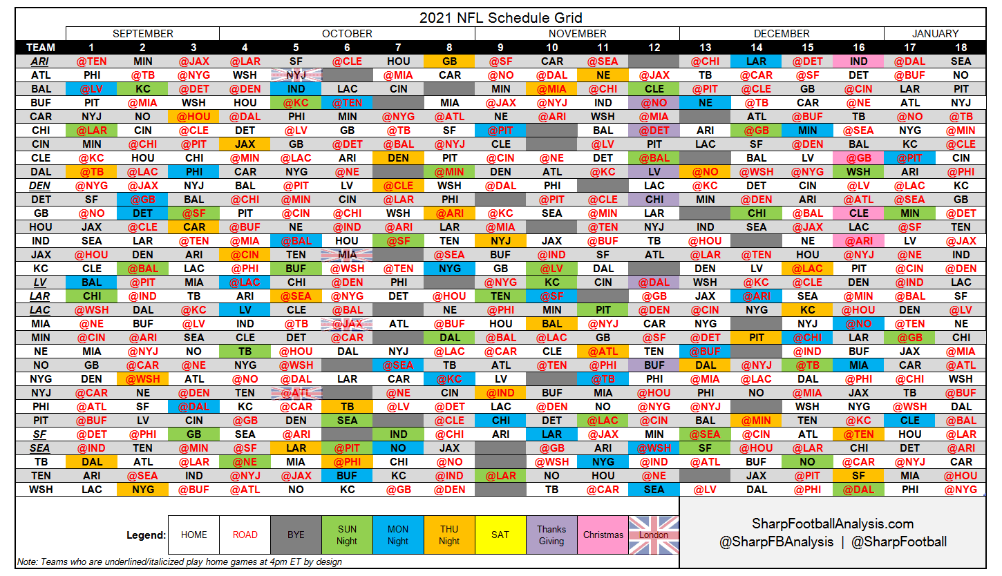 2021 NFL Regular Season Schedule Grid Strength Of 