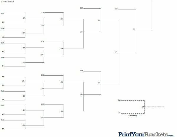 24 Team Double Elimination Printable Tournament Bracket