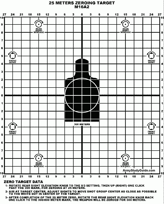 25 Meter M16A2 Zero Target Not Shown To Scale 