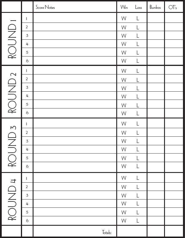 Pearls Of Wit RULED Bunco Rules Bunco Score Sheets Bunco