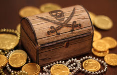 Pirate Treasure Chest Box