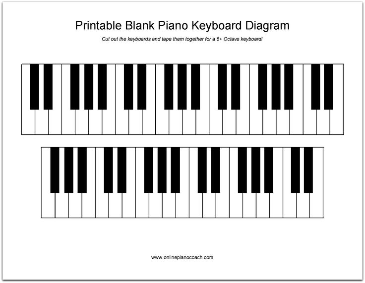 Printable Piano Keyboard Diagram Piano Keyboard Lessons 