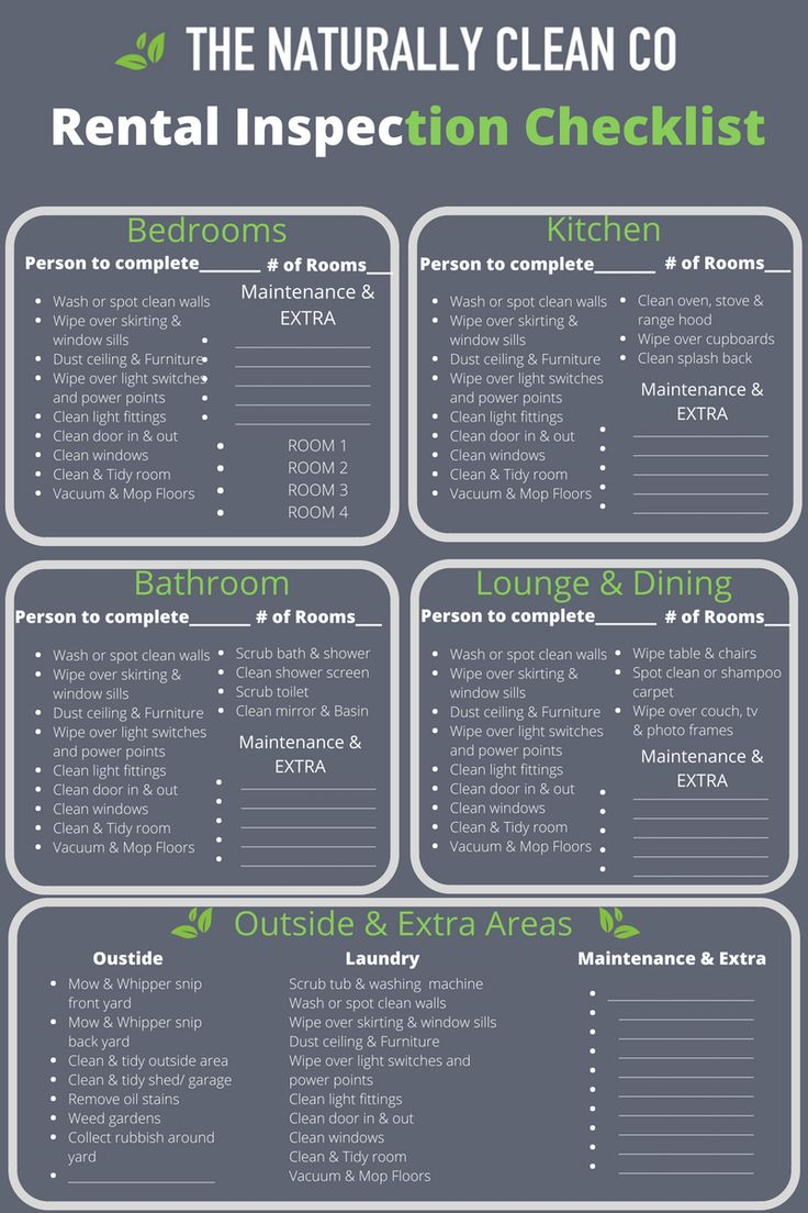 Rental Inspection Checklist png 800 1 200 Pixels 