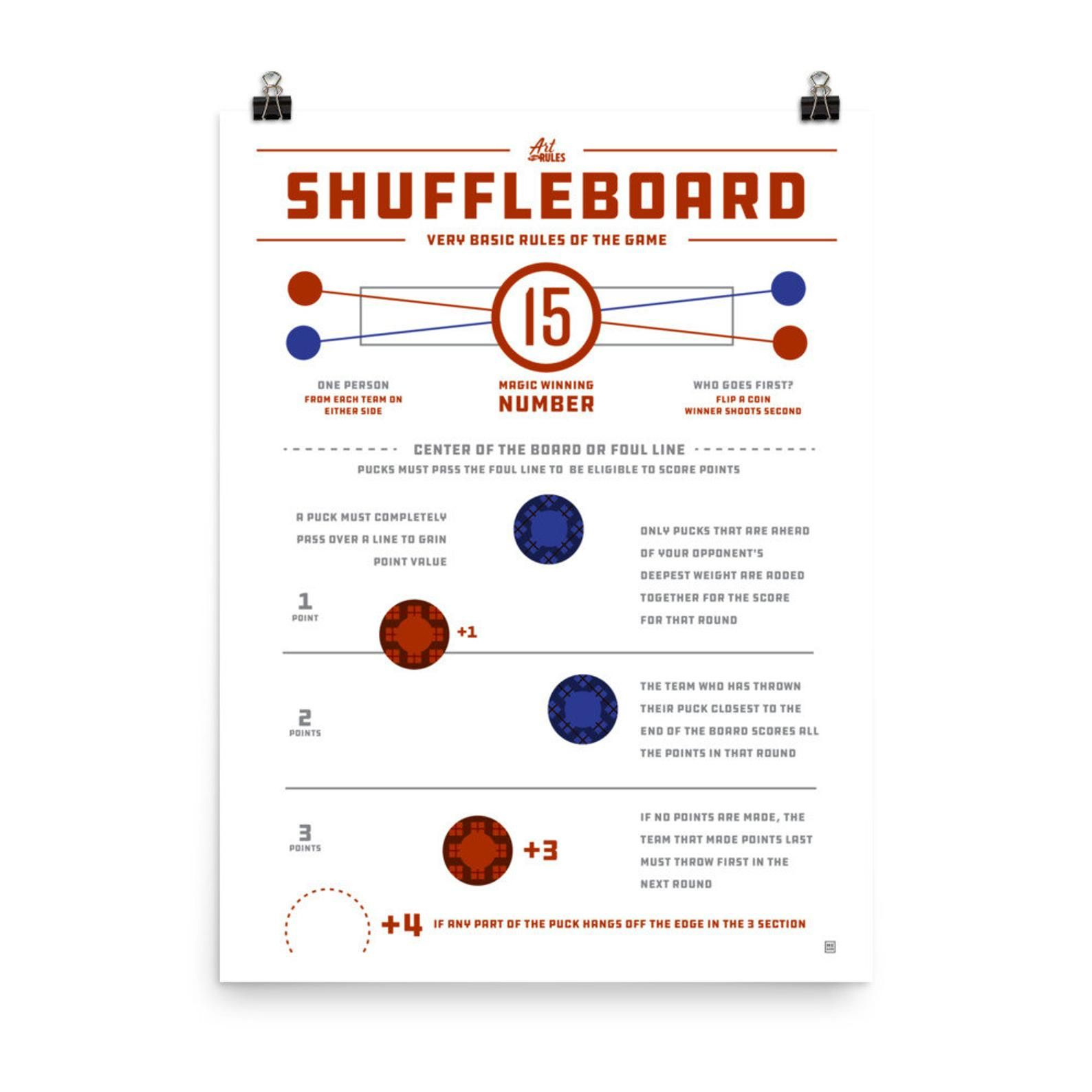 Shuffleboard Game Rules Game Room Poster Art Etsy 