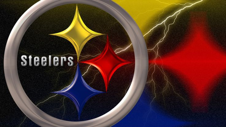 Steelers Football HD Wallpapers 2021 NFL Football