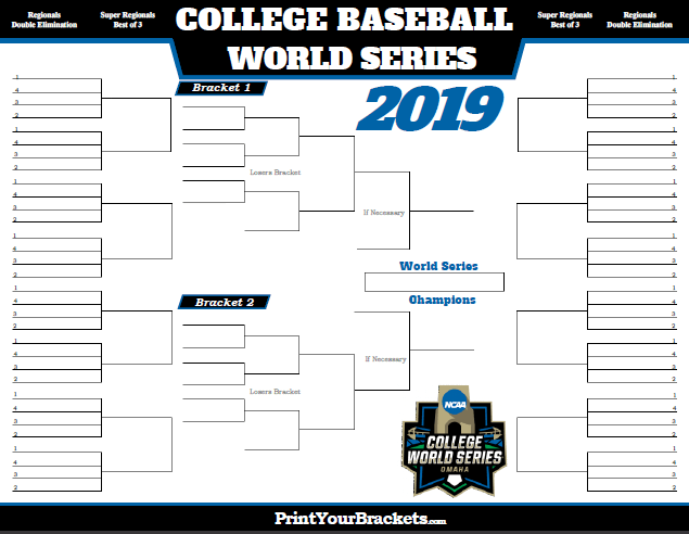 2019 College Baseball World Series Bracket Printable